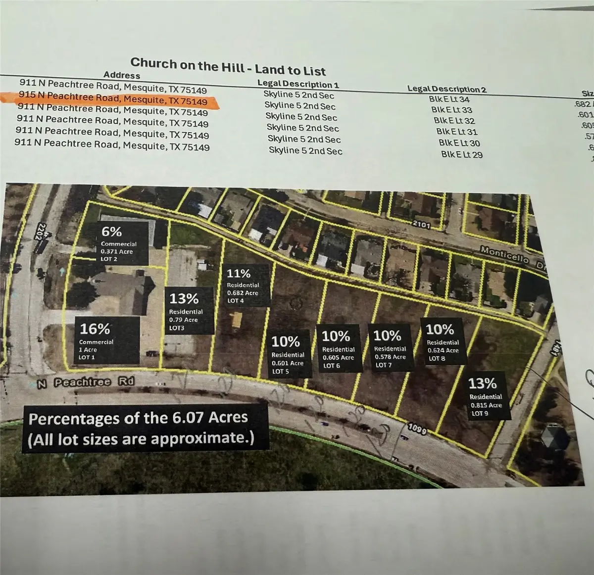 915 N Peachtree, Mesquite, TX 75149 - Image #1