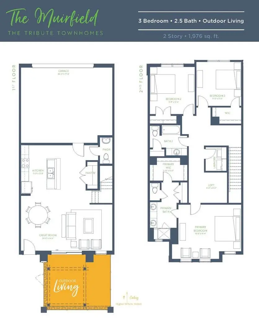 1208 Armstrong, The Colony, TX 75056 - #2