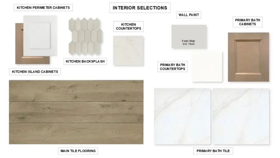 1297 White Pine Drive, Haslet, TX 76052 - Image #3