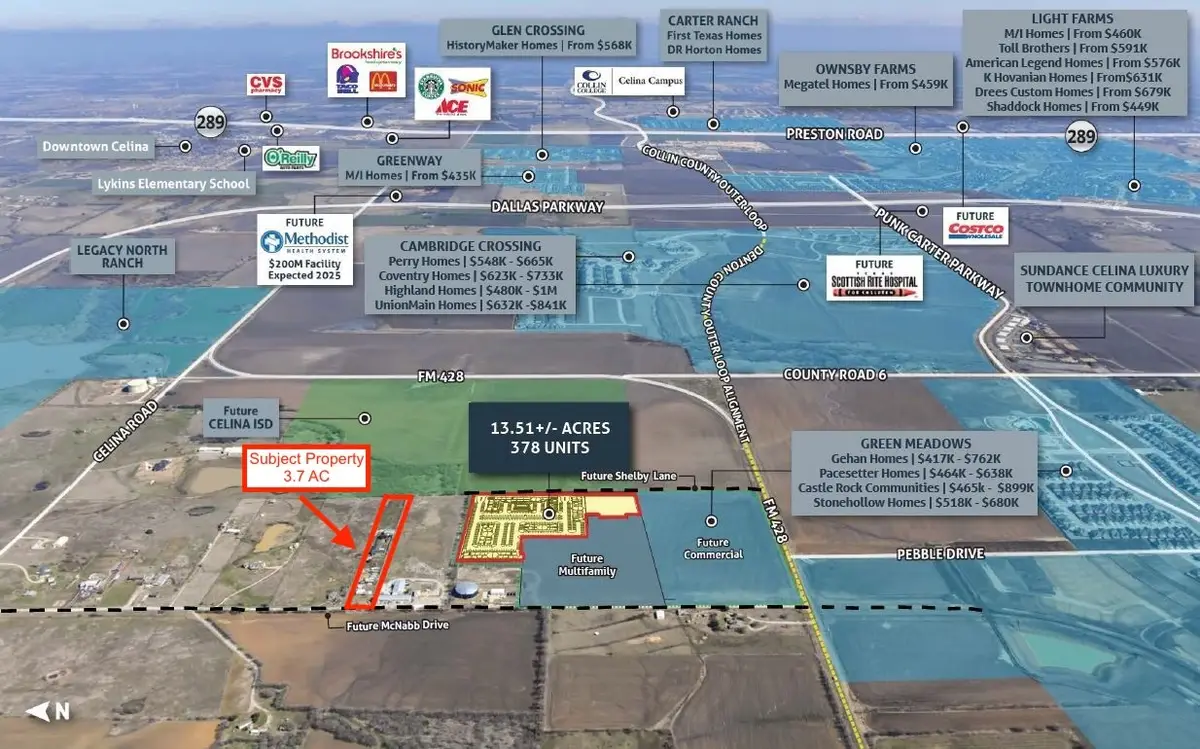 1407 Shelby Lane, Celina, TX 75009 - #1