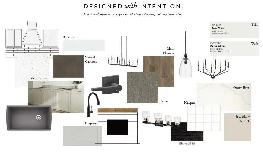 1661 Cedar Elm Way, Burleson, TX 76028 - #3