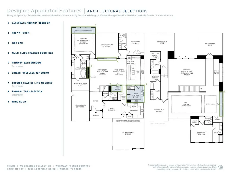 3657 Lacefield Drive, Frisco, TX 75033 - #3