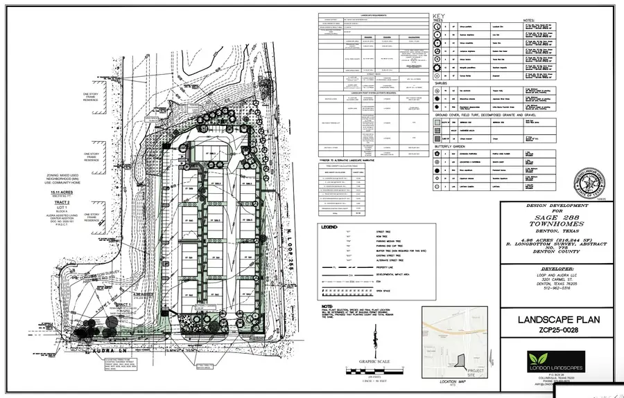 1201 Loop 288, Denton, TX 76205 - Image #3