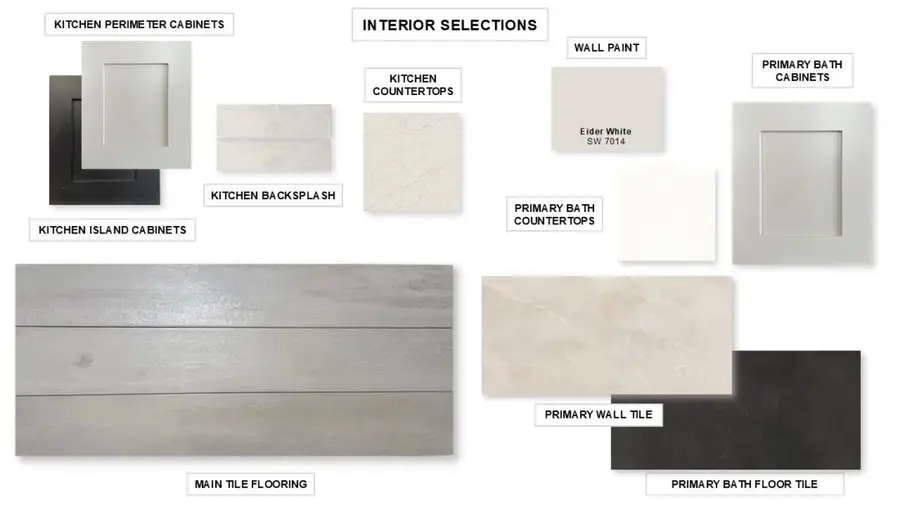 2714 Kirkhill Lane, Forney, TX 75126 - #3