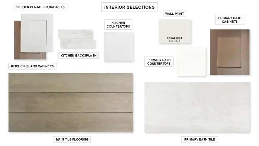 2935 Soaring Hills Drive, Forney, TX 75126 - #2