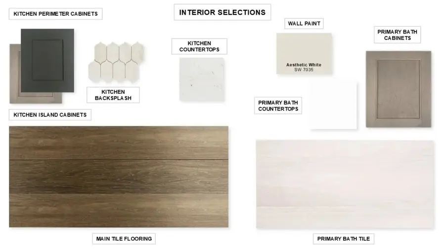 2021 Brewers Lane, Forney, TX 75126 - #3