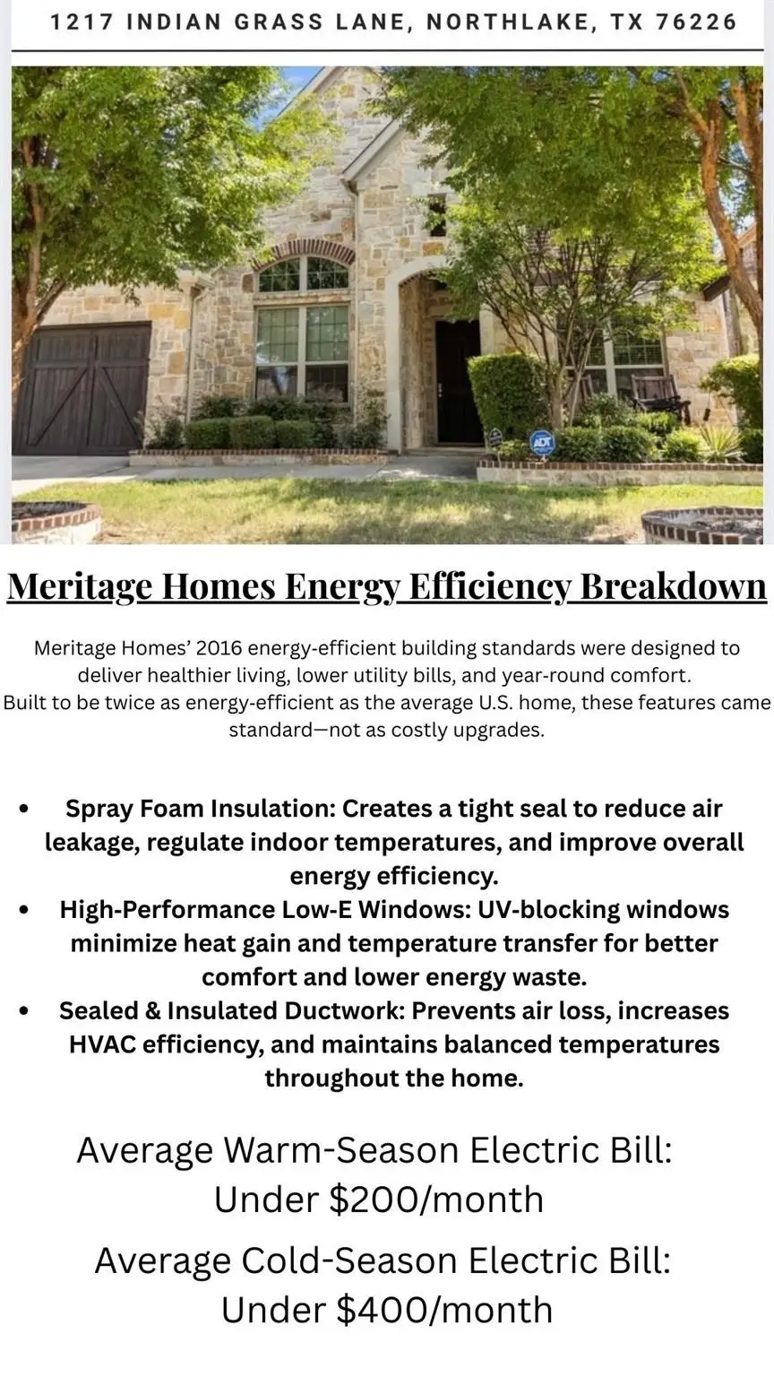 1217 Indian Grass Lane, Northlake, TX 76226 - Image #2