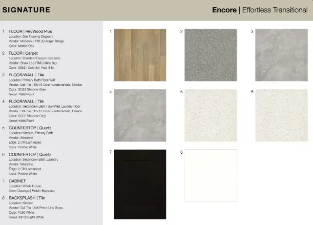 2604 Glacier Road, Anna, TX 75409 - Image #3