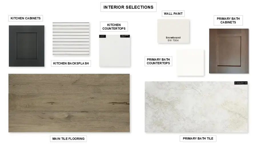 1598 Barberry Boulevard, Haslet, TX 76052 - Image #2