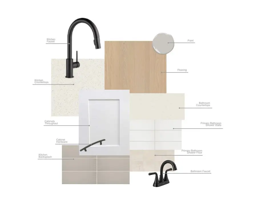 7420 Summer Sunset Drive, Denton, TX 76249 - Image #2