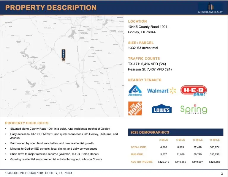 10521 County Road 913, Godley, TX 76044 - Image #2