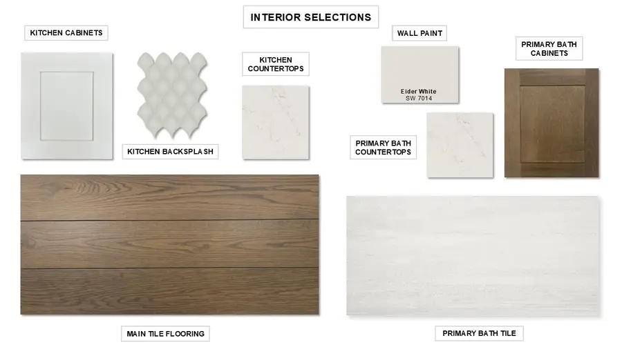 2636 Brooklyn Street, Forney, TX 75126 - #2