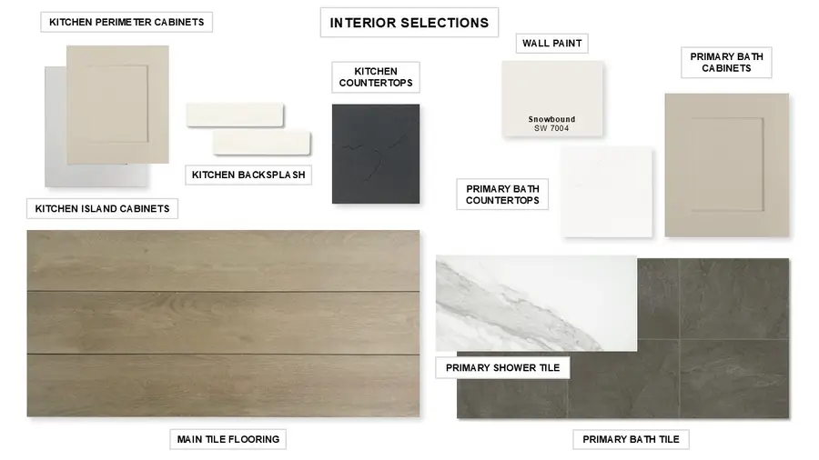 2646 Brooklyn Street, Forney, TX 75126 - #2