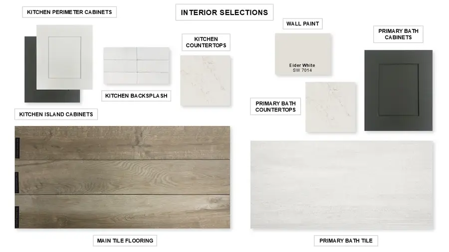 2817 Standing Cypress Street, Forney, TX 75126 - #2