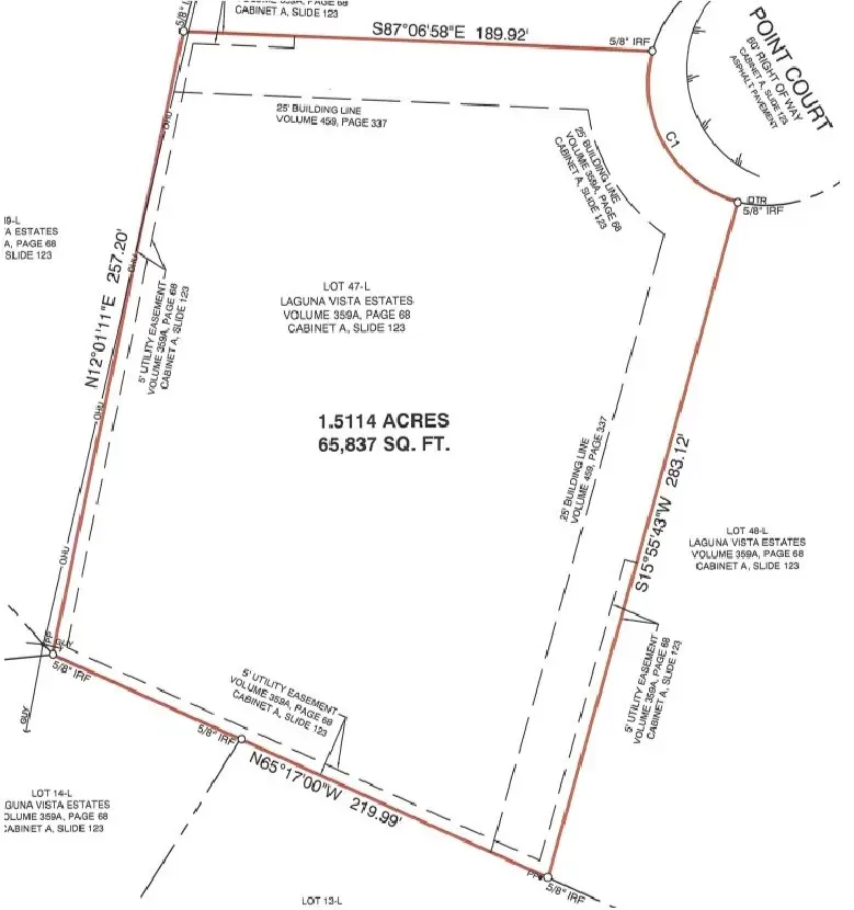 461 Point Court, Willow Park, TX 76087 - #1