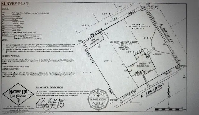 609 E Broadway Street, Stephenville, TX 76401 - #2