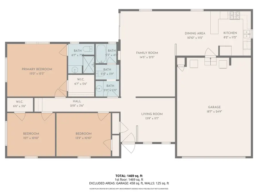 1124 Reedsport Place, Desoto, TX 75115 - #3