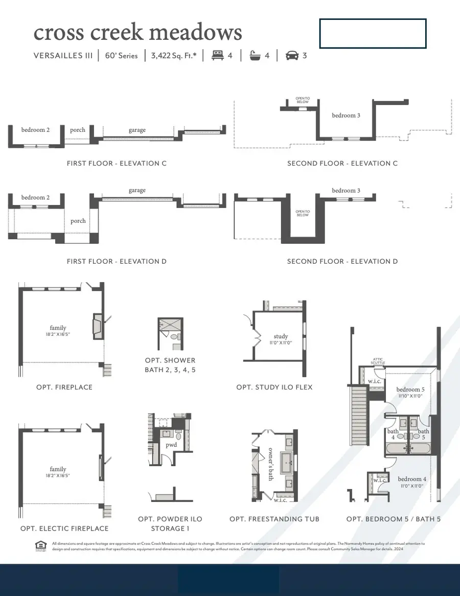 1400 Rose Mallow Road, Celina, TX 75009 - #3