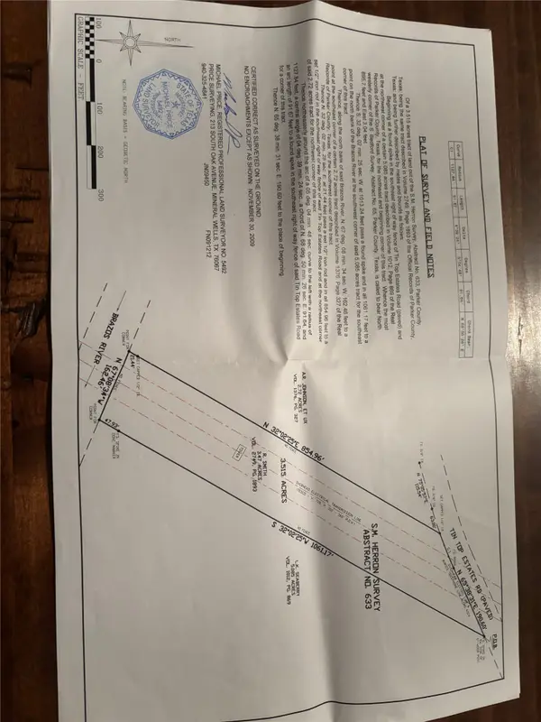 175 Tin Top Estates Road Road, Weatherford, TX 76087