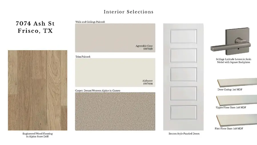 7074 Ash Street, Frisco, TX 75034 - #2