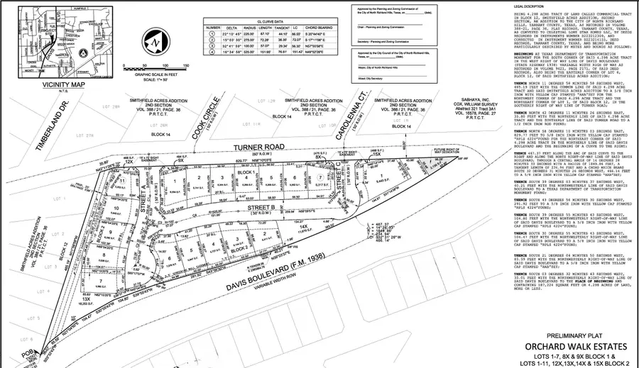 8220 Turner Drive, North Richland Hills, TX 76182 - #3