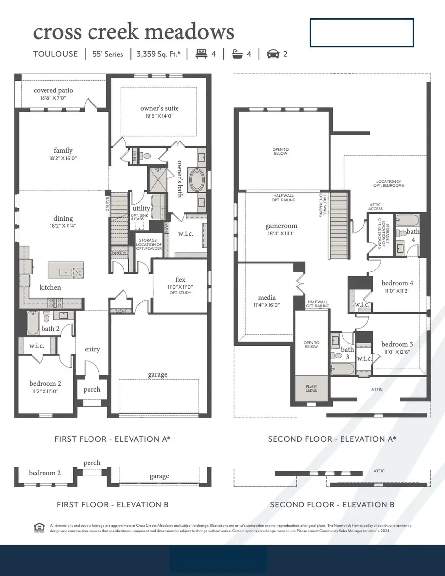 1416 Chicory Lane, Celina, TX 75009 - #2