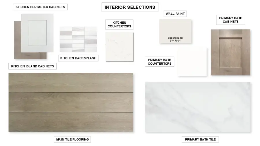 301 Spruce Brook Drive, McKinney, TX 75071 - #3