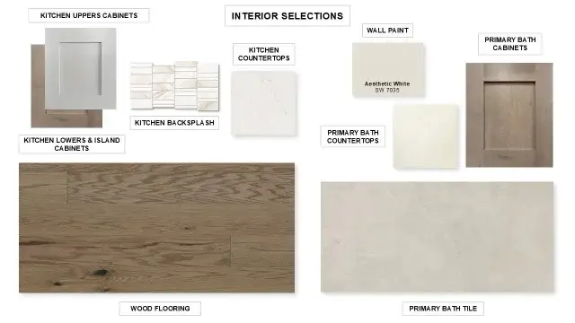 1513 Sunset Point Drive, Lakewood Village, TX 75068 - #2