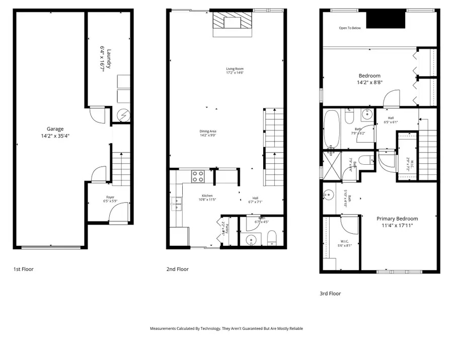 6808 Eastridge Drive #B4, Dallas, TX 75231 - #3