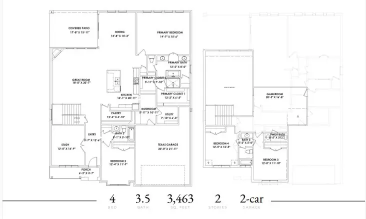 822 Headwaters Drive, Haslet, TX 76052 - #2