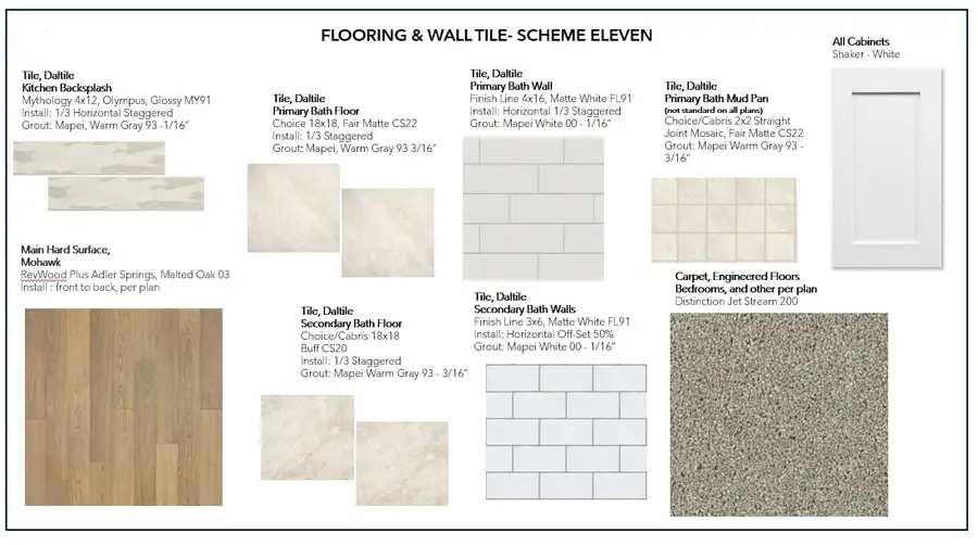 636 Marcus Lane, Crowley, TX 76036 - #3