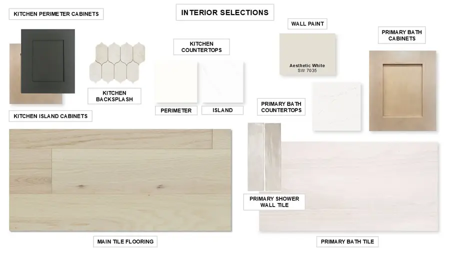 245 Chesterfield Lane, Heath, TX 75032 - #2