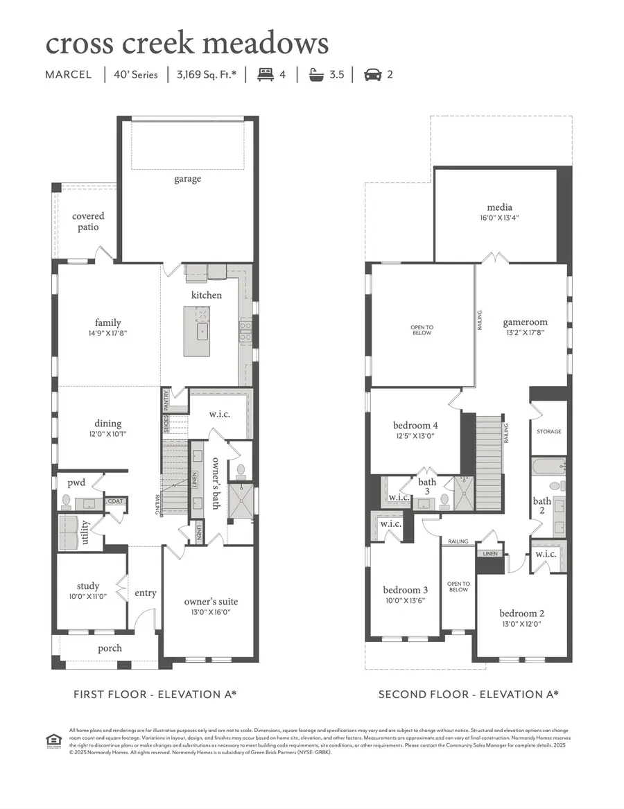 1121 Saltbrush Mews, Celina, TX 75009 - #2