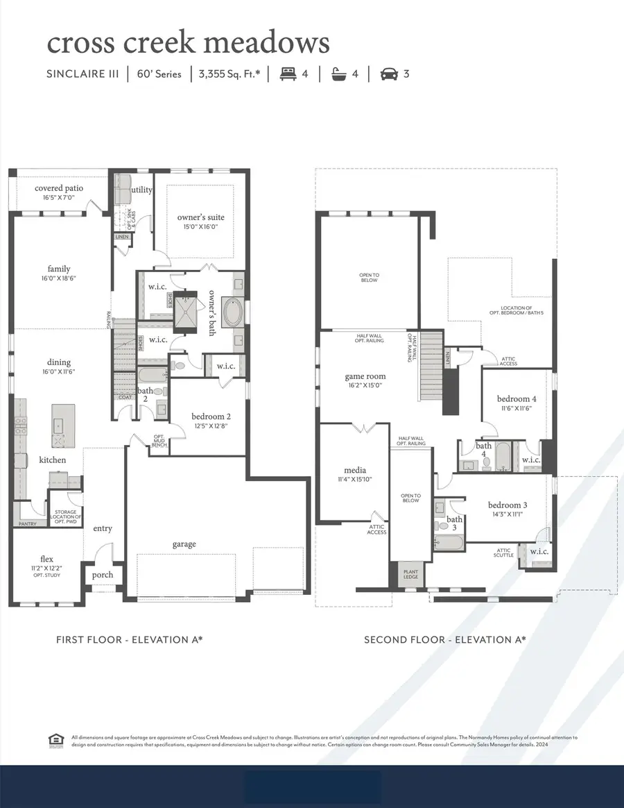 1508 Rose Mallow Road, Celina, TX 75009 - #2