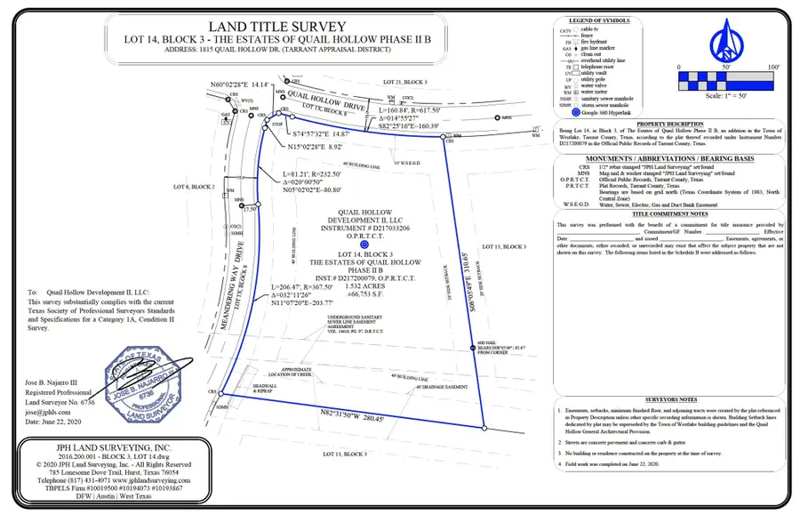 1815 Quail Hollow Drive, Westlake, TX 76262 - #3