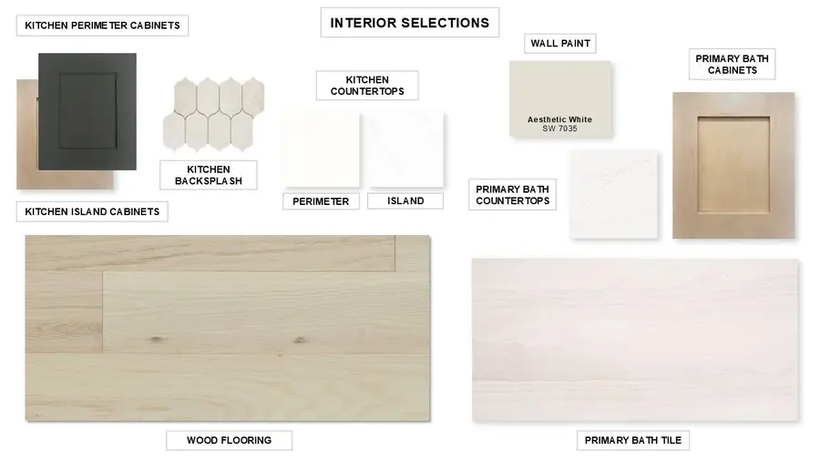 1112 Sunrise Vista, Rockwall, TX 75087 - #2