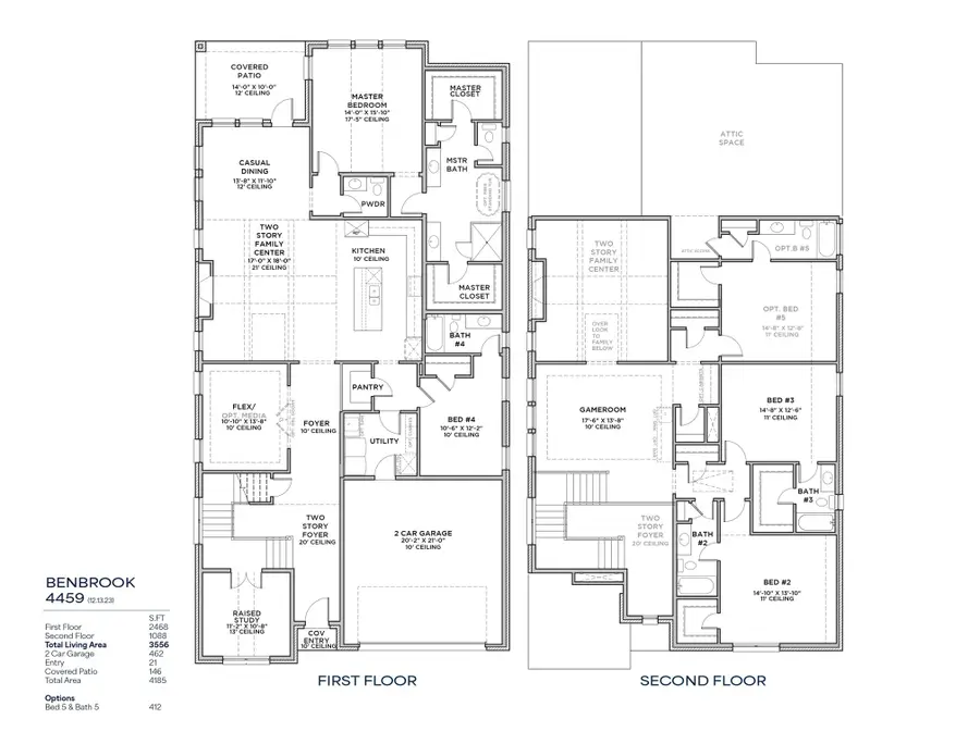 1133 Tullow Drive, Celina, TX 75009 - #2