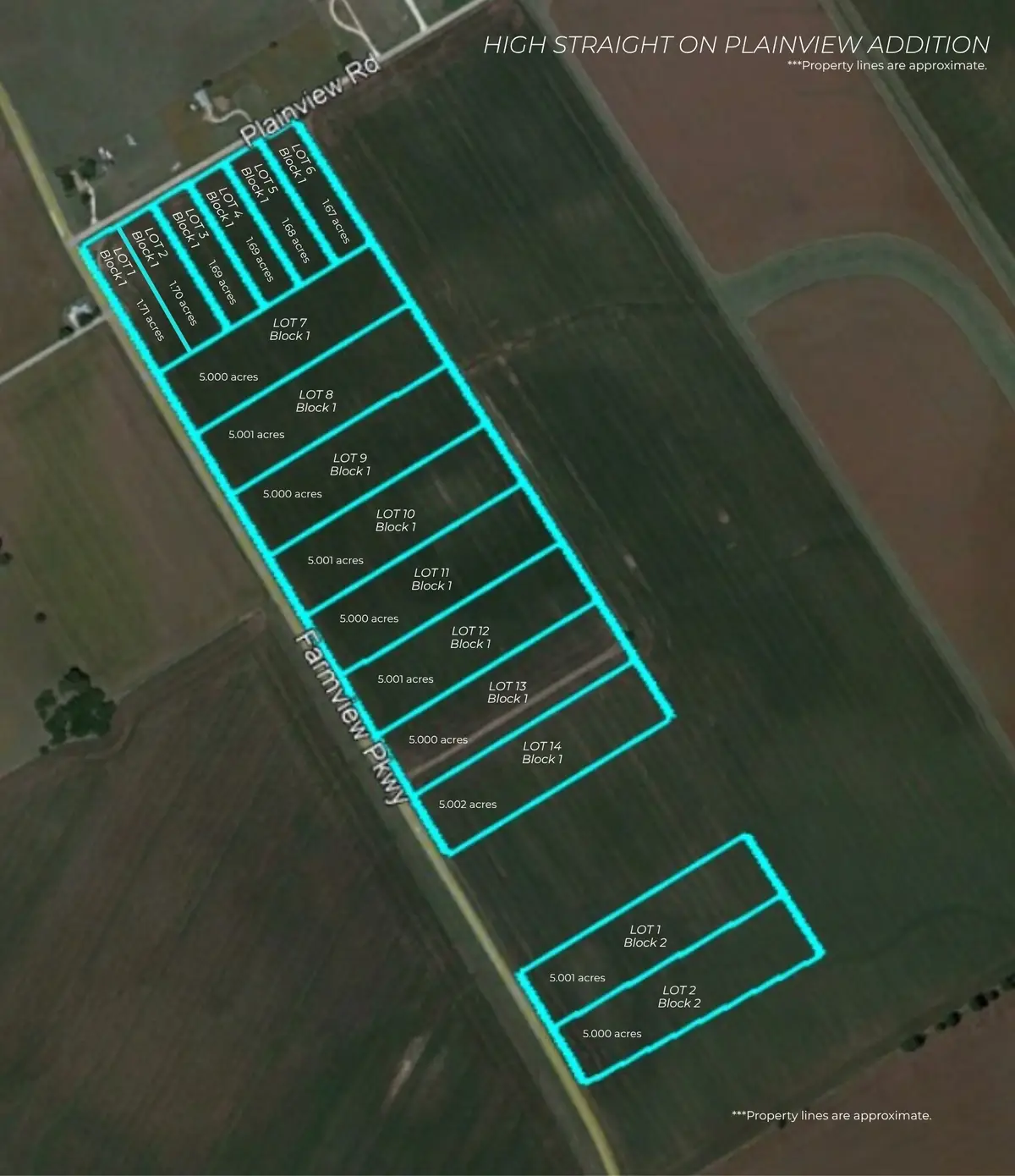 Block 1 Lot2 Plainview Road, McGregor, TX 76657 - #1