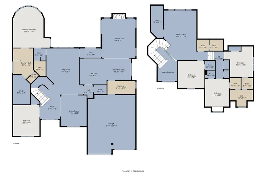 804 Canongate Drive, Flower Mound, TX 75022 - #2