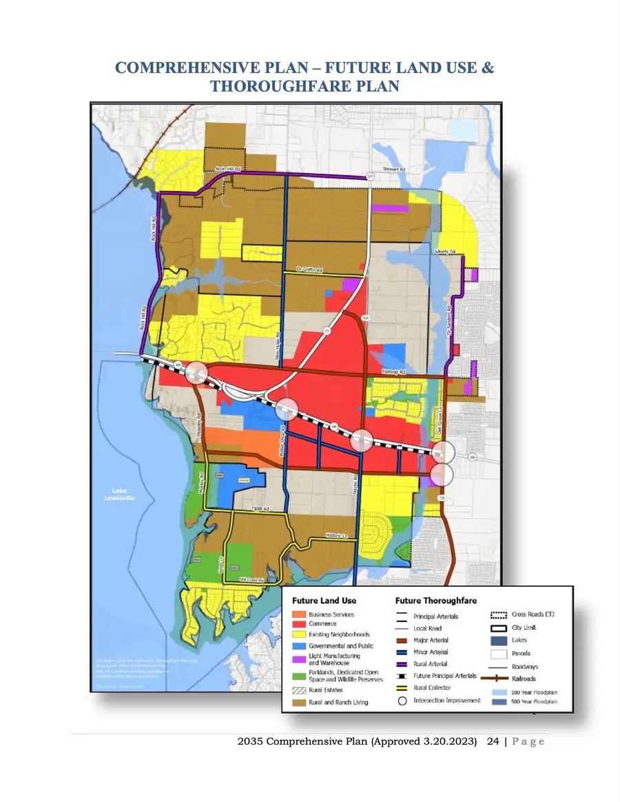 9100 Us Highway 380, Cross Roads, TX 76227 - #3
