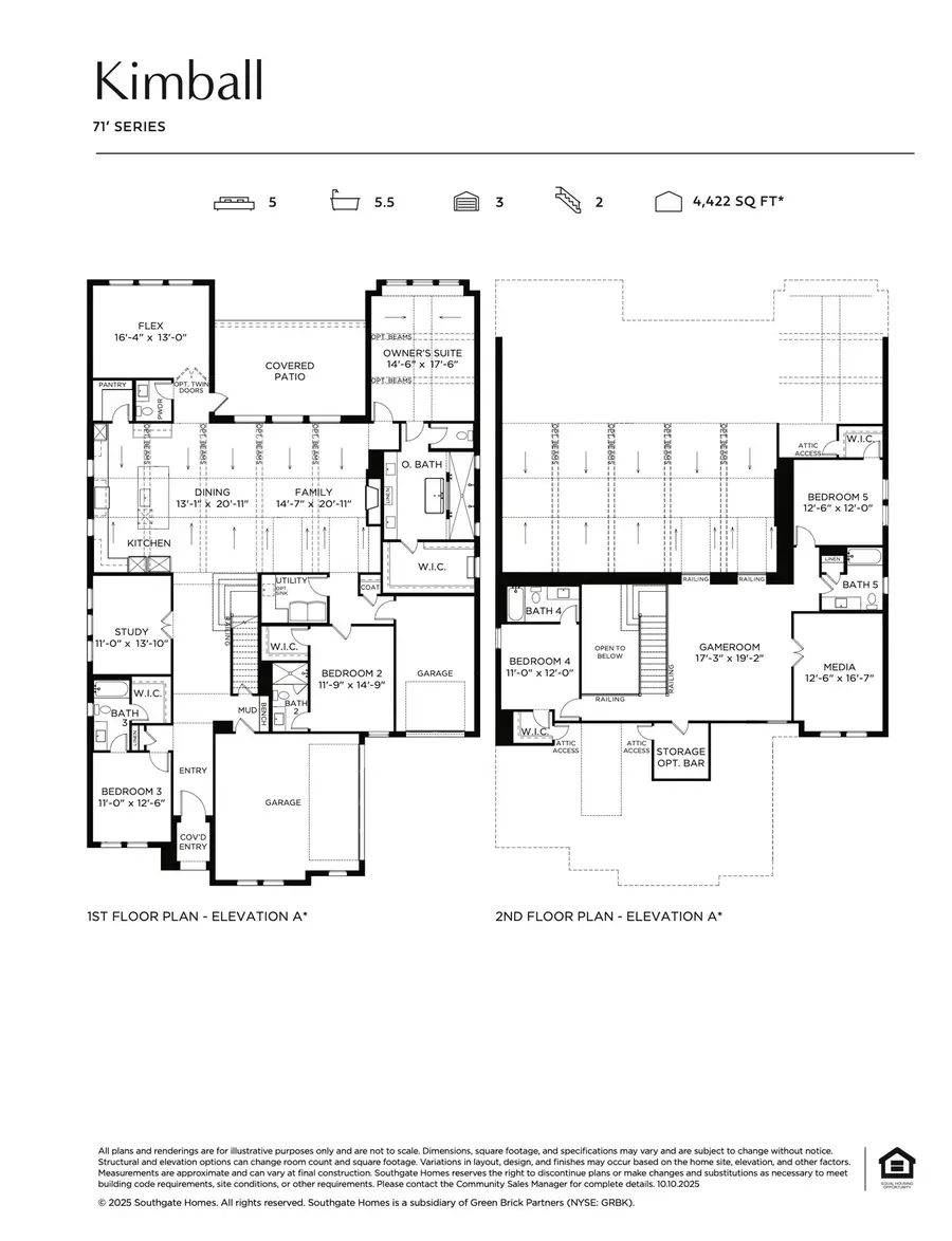 4080 Berylline Lane, Prosper, TX 75078 - #2