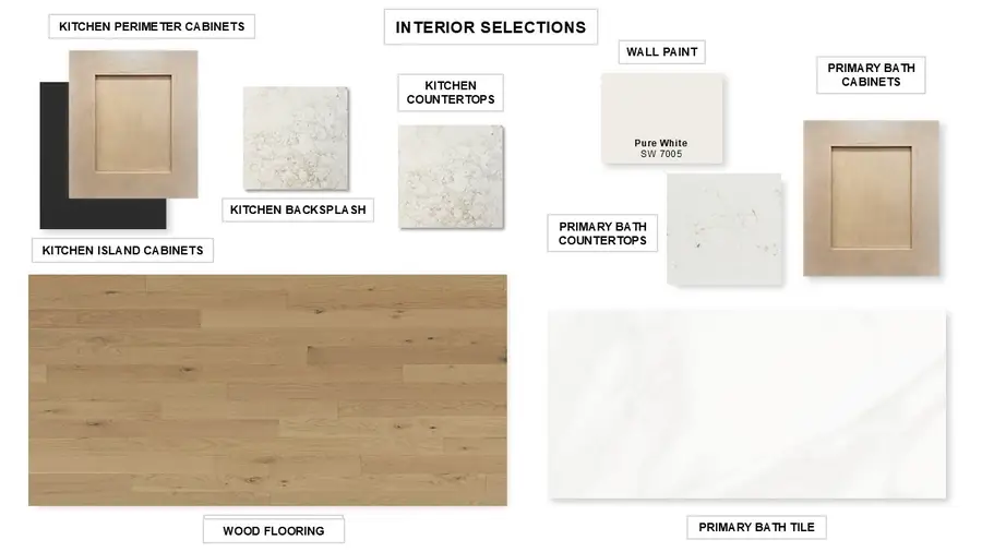 776 Headwaters Drive, Haslet, TX 76052 - #3