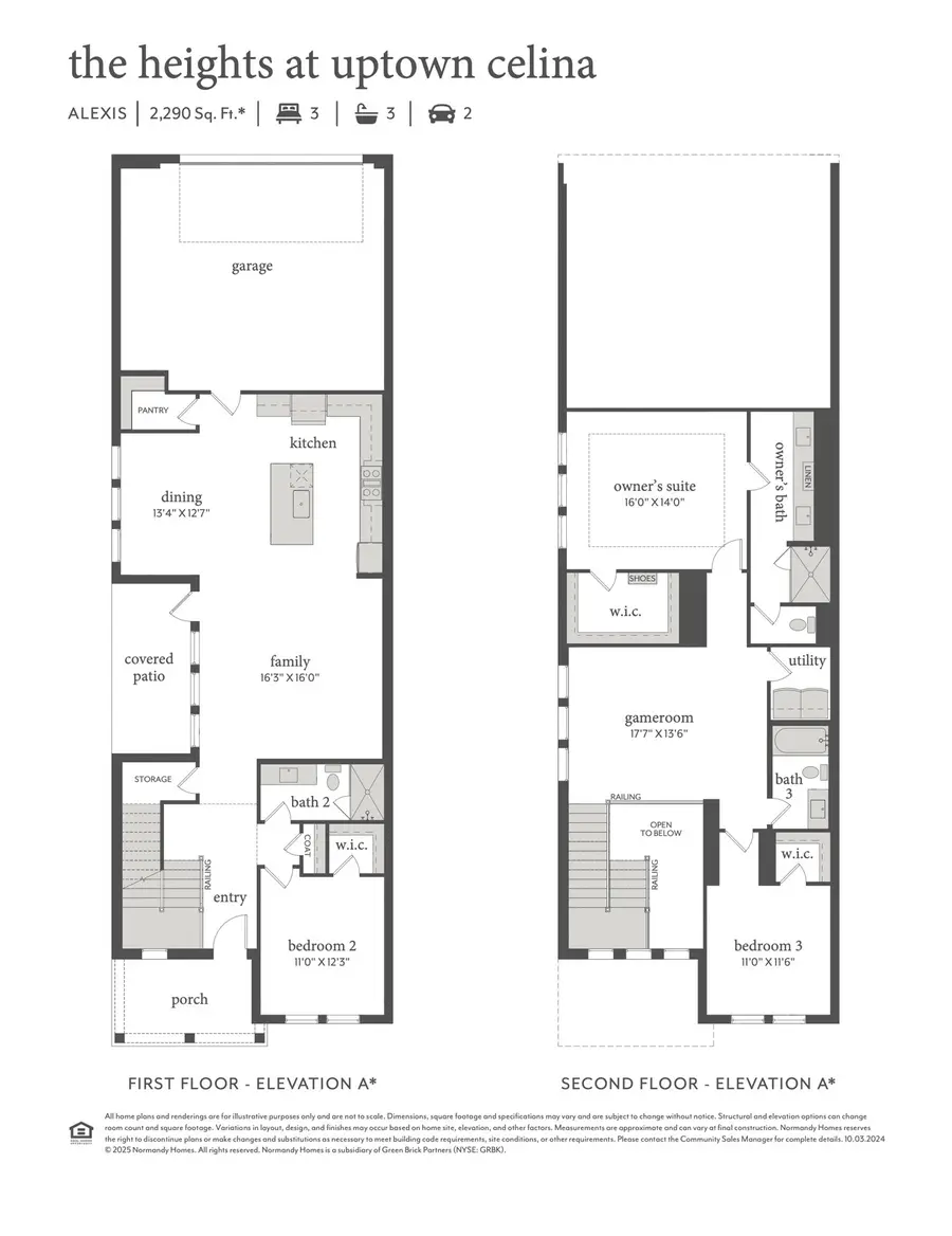 325 Callum Parkway, Celina, TX 75009 - #2