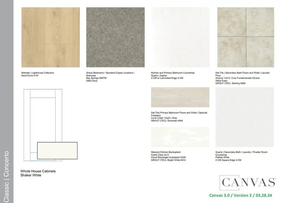 1440 Zapateado Way, Fort Worth, TX 76052 - #3