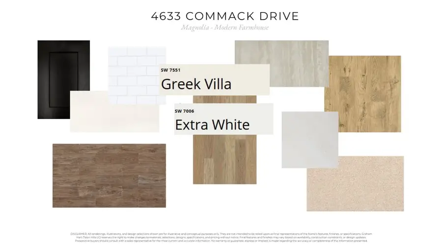 4633 Commack Drive, Fort Worth, TX 76179 - #2