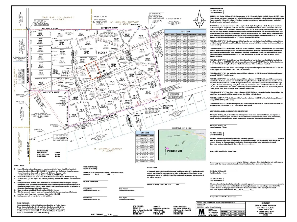 2005 Willy Dilly Road, Springtown, TX 76082 - #1