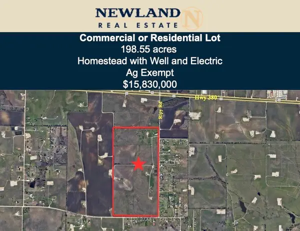 TBD 198 Ripy Road, Ponder, TX 76259