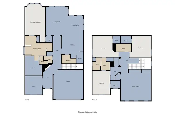 5644 Salt Springs Drive, Fort Worth, TX 76179