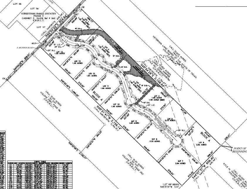 1680 Munson Ranch Circle, Royse City, TX 75189 - #3