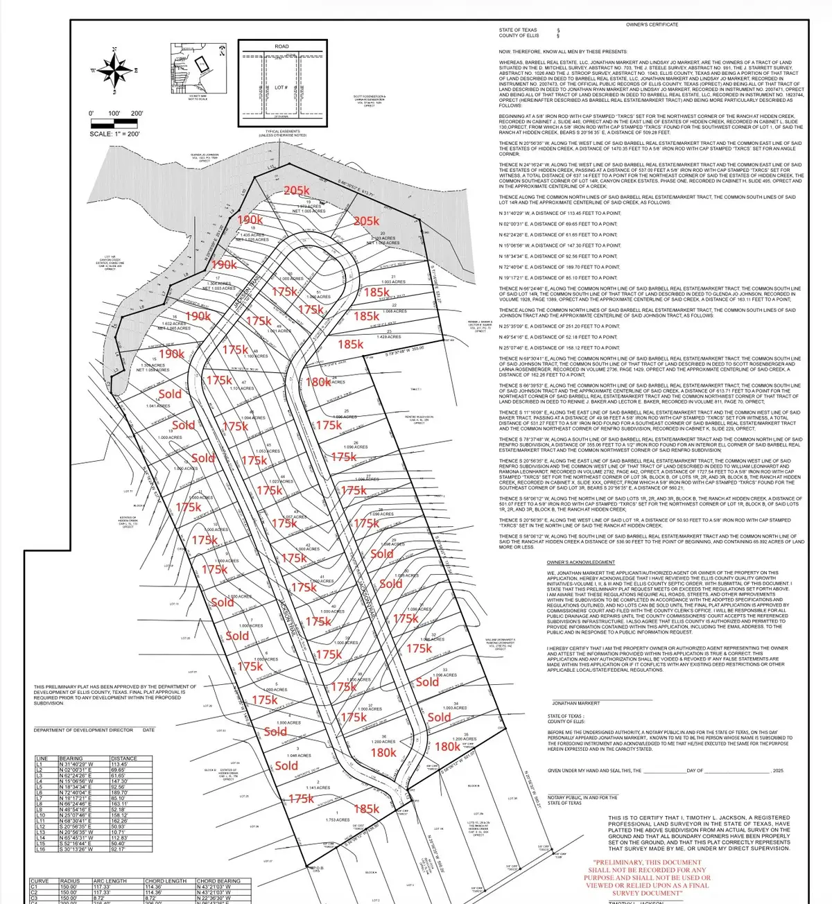 Lot 15 Butcher Road, Waxahachie, TX 75165 - #1